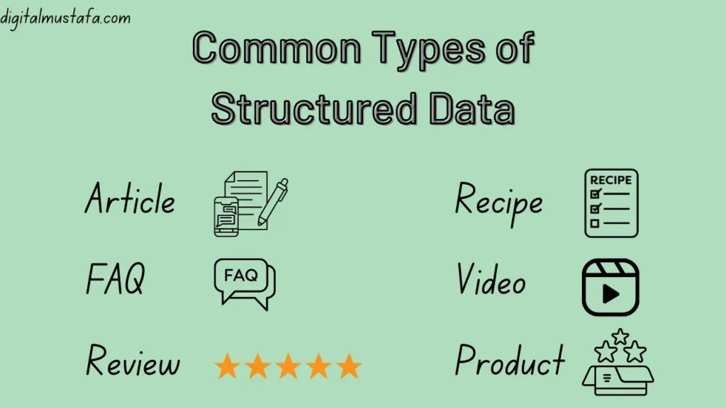 list of common types of structured data