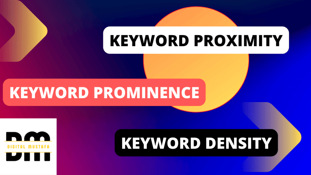 Keyword proximity, Keyword Prominence, and Keyword Density