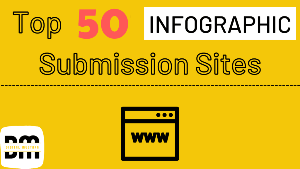 Top 50 Infographic Submission Sites